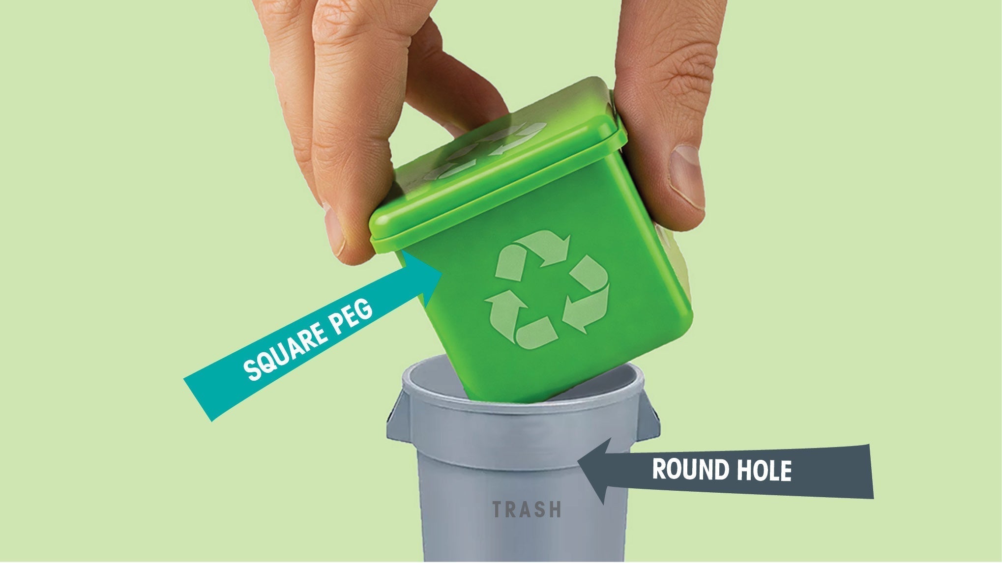 Has Trash Become The Square Peg? - GoSili