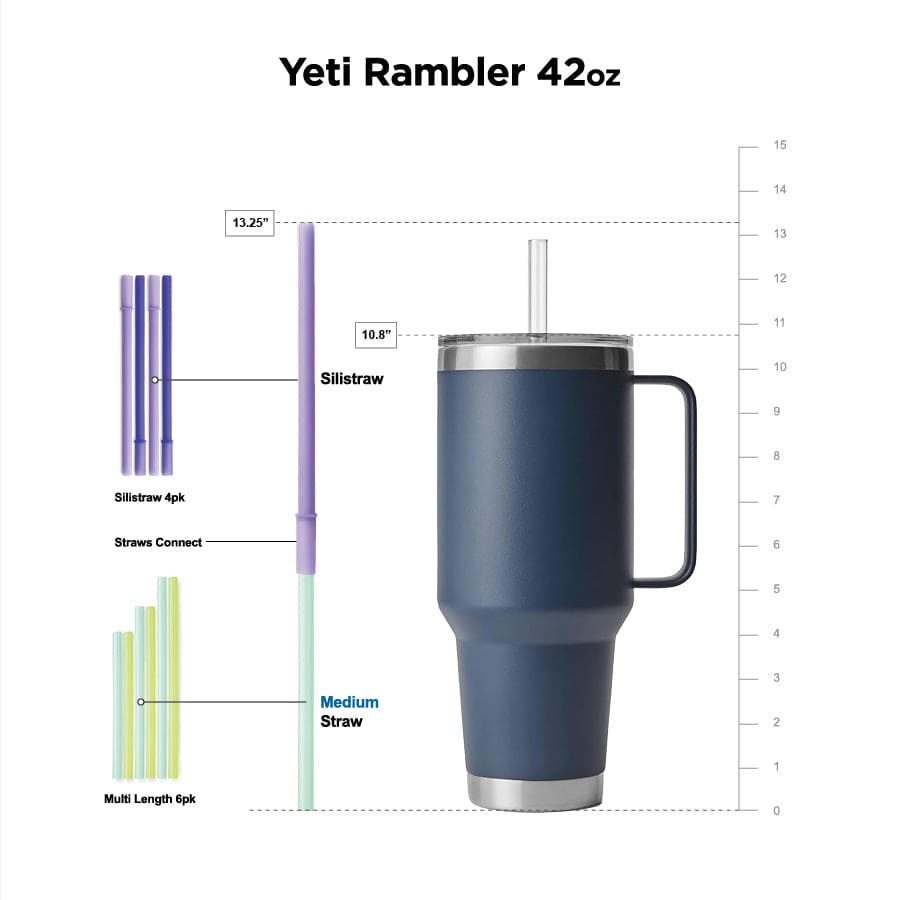 Straws for Yeti Rambler 42oz Tumbler - GoSili